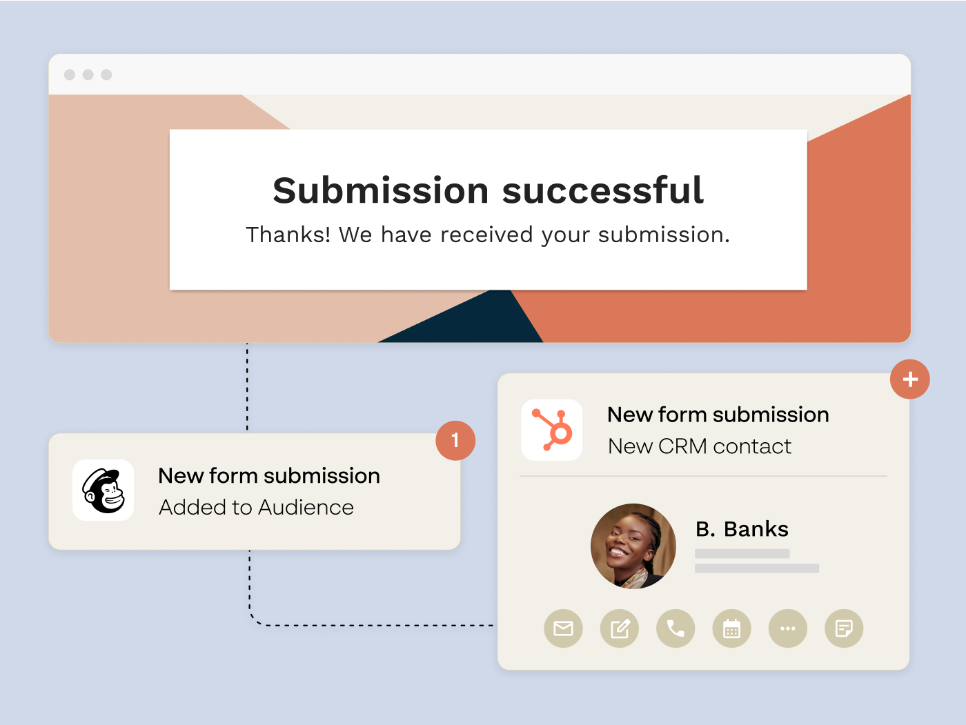 Paperform's integrations with third-party apps